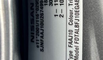 NISSAN   Qashqai     117 KM    Manualna    FWD (przód)    Szary full