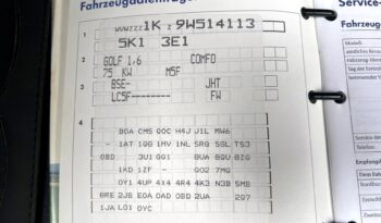 VOLKSWAGEN Golf  | FWD (przód) | Manualna | 102 KM | Granatowy full
