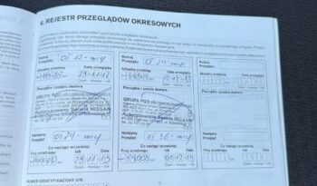 NISSAN Qashqai  | FWD (przód) | Manualna | 117 KM | Inny kolor full