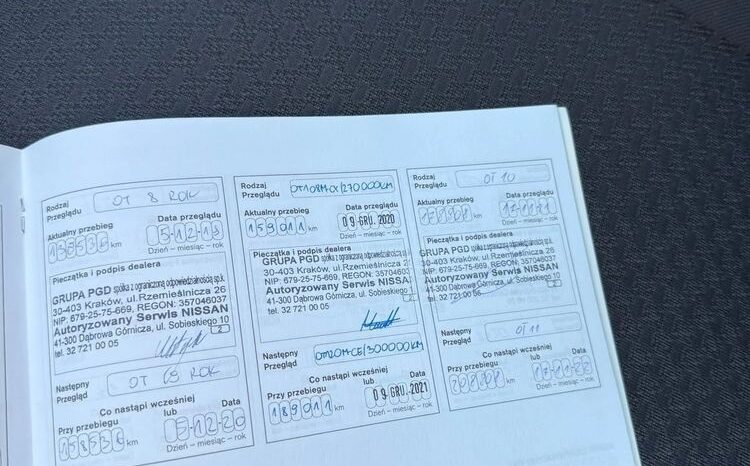 NISSAN Qashqai  | FWD (przód) | Manualna | 117 KM | Inny kolor full