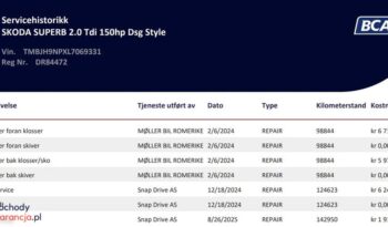 SKODA Superb  | FWD (przód) | Automatyczna | 150 KM | Czerwony full