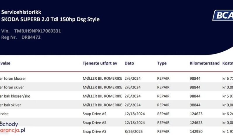 SKODA Superb  | FWD (przód) | Automatyczna | 150 KM | Czerwony full
