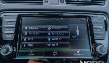 SKODA Octavia  | 4×4 (stały) | Automatyczna | 180 KM | Biały full