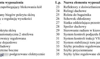 HYUNDAI I30  | FWD (przód) | Manualna | 110 KM | Brązowy full