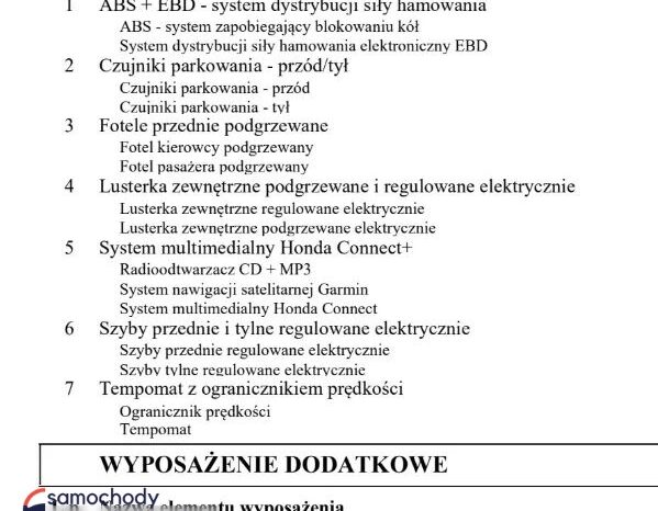 HONDA HR-V  | FWD (przód) | Automatyczna | 130 KM | Czarny full