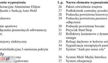 AUDI A4  | FWD (przód) | Manualna | 150 KM | Srebrny full
