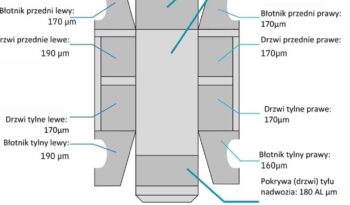 AUDI A4  | FWD (przód) | Manualna | 150 KM | Srebrny full