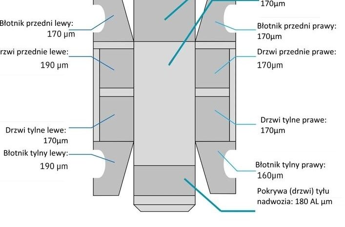 AUDI A4  | FWD (przód) | Manualna | 150 KM | Srebrny full