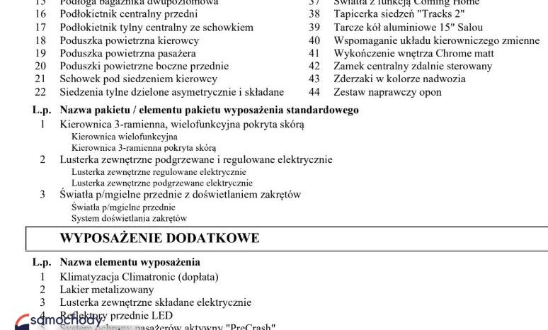 VOLKSWAGEN Polo  | FWD (przód) | Automatyczna | 95 KM | Czarny full