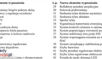KIA Picanto  | FWD (przód) | Manualna | 67 KM | Srebrny full