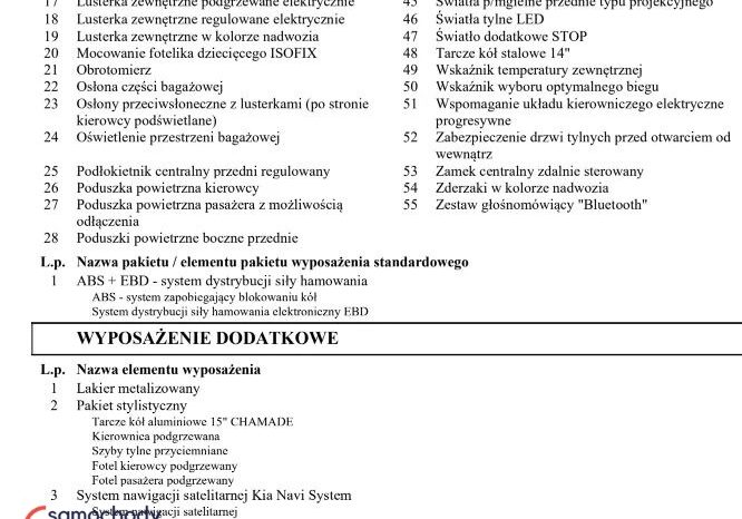 KIA Picanto  | FWD (przód) | Manualna | 67 KM | Srebrny full