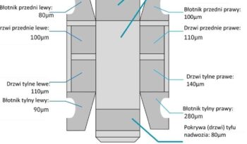 OPEL Insignia  | FWD (przód) | Automatyczna | 165 KM | Szary full