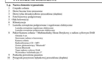 PEUGEOT Boxer  | FWD (przód) | Manualna | 165 KM | Czarny full