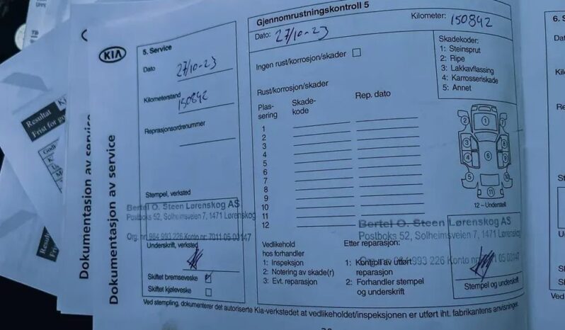 KIA Ceed  | FWD (przód) | Manualna | 110 KM | Czarny full