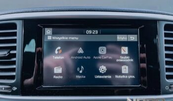 KIA Sportage  | FWD (przód) | Manualna | 132 KM | Czerwony full