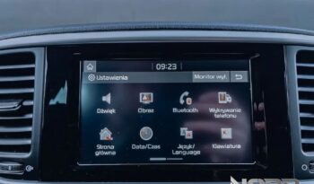 KIA Sportage  | FWD (przód) | Manualna | 132 KM | Czerwony full