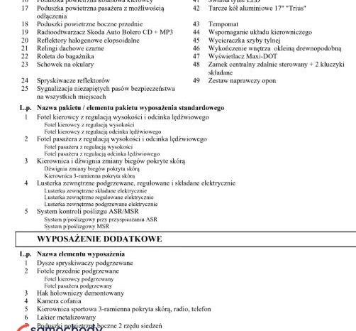 SKODA Octavia  | 4×4 (stały) | Automatyczna | 150 KM | Czarny full