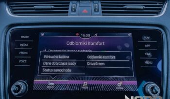 SKODA Octavia  | 4×4 (stały) | Automatyczna | 184 KM | Biały full