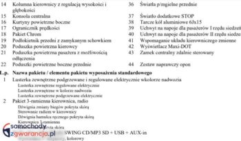 SKODA Fabia  | FWD (przód) | Automatyczna | 110 KM | Szary full