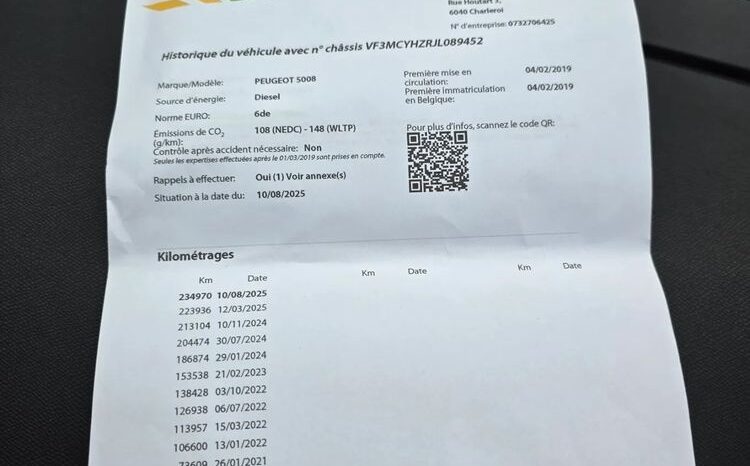 PEUGEOT 5008  | FWD (przód) | Automatyczna | 130 KM | Granatowy full