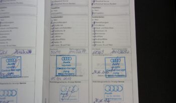 AUDI Q5  | 4×4 Stały | Manualna | 180 KM | niebieski ciemny full
