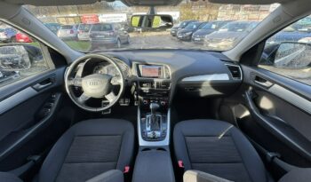 AUDI Q5  | 4×4 Stały | Automatyczna | 225 KM | niebieski ciemny full