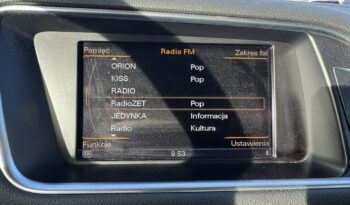 AUDI Q5  | 4×4 Stały | Automatyczna | 225 KM | niebieski ciemny full