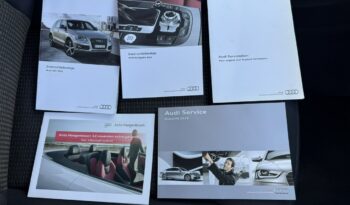 AUDI Q5  | 4×4 Stały | Automatyczna | 225 KM | niebieski ciemny full