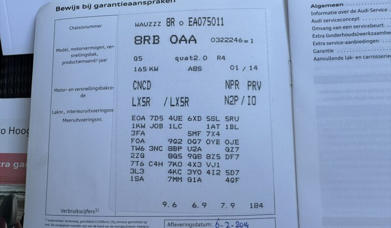 AUDI Q5  | 4×4 Stały | Automatyczna | 225 KM | niebieski ciemny full