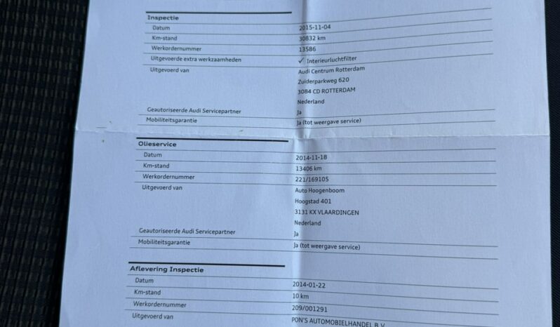 AUDI Q5  | 4×4 Stały | Automatyczna | 225 KM | niebieski ciemny full