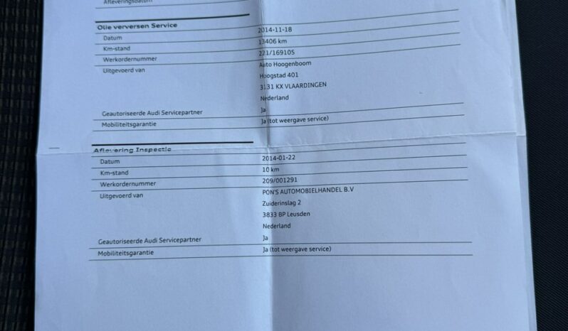 AUDI Q5  | 4×4 Stały | Automatyczna | 225 KM | niebieski ciemny full