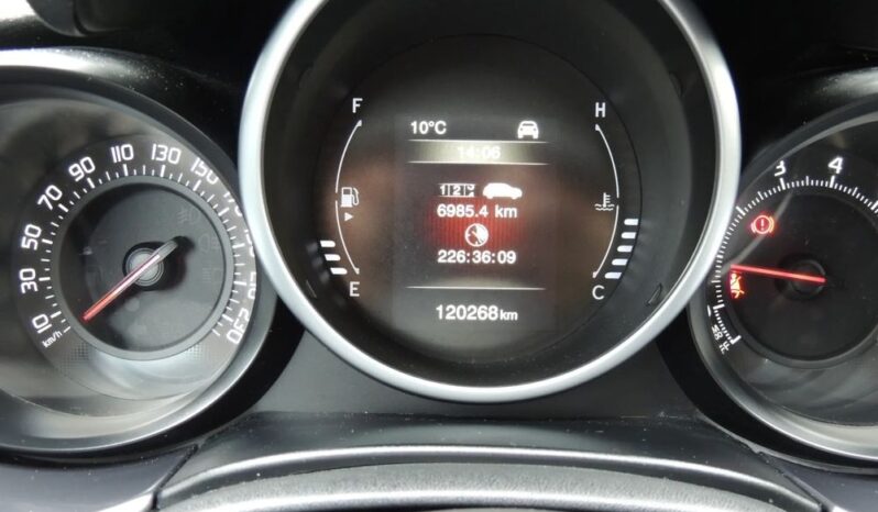 FIAT 500X  | FWD (przód) | Manualna | 140 KM | Czarny full