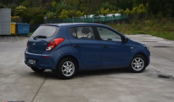 HYUNDAI i20  | FWD (przód) | Manualna | 85 KM | Niebieski full