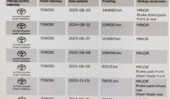 TOYOTA Auris  | FWD (przód) | Automatyczna | 99 KM | Szary full