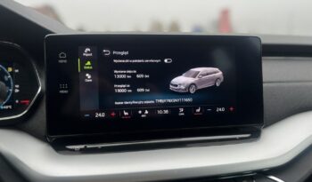 SKODA Octavia  | FWD (przód) | Manualna | 150 KM | Niebieski full