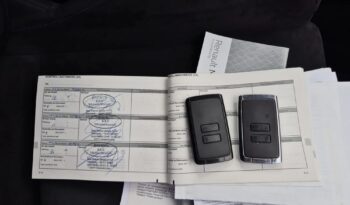 RENAULT Megane  | FWD (przód) | Automatyczna | 205 KM | Niebieski full