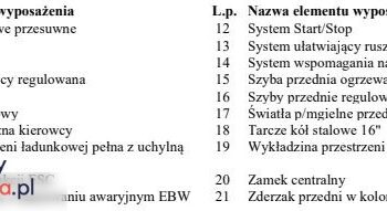 FORD Transit Connect  | FWD (przód) | Manualna | 101 KM | Biały full