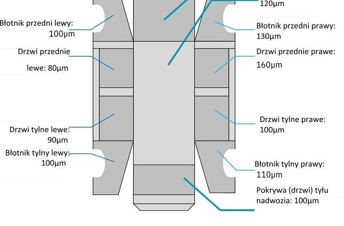 FORD Mondeo  | FWD (przód) | Manualna | 120 KM | Szary full