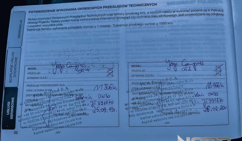 JEEP Compass  | 4×4 (stały) | Automatyczna | 140 KM | Czarny full