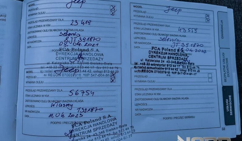 JEEP Compass  | 4×4 (stały) | Automatyczna | 140 KM | Czarny full