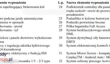 PEUGEOT 508  | FWD (przód) | Automatyczna | 130 KM | Granatowy full