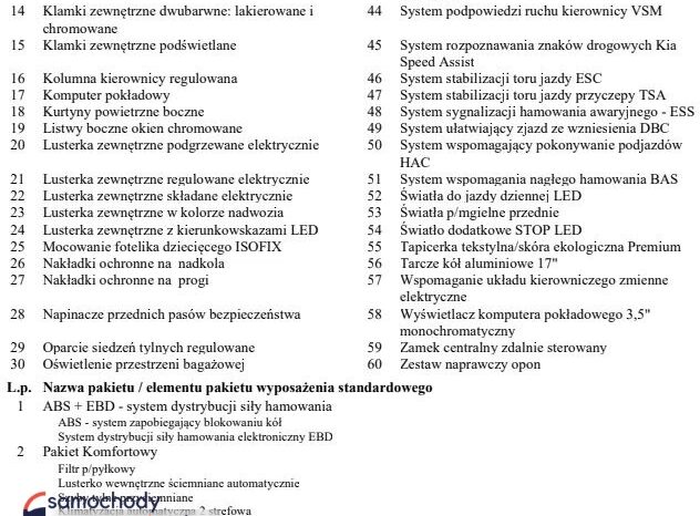 KIA Sportage  | FWD (przód) | Manualna | 132 KM | Czerwony full