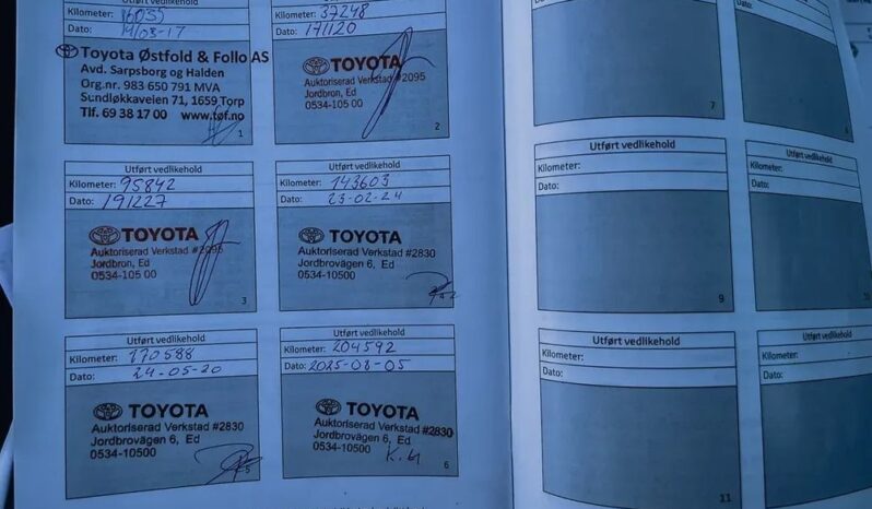 TOYOTA Avensis  | FWD (przód) | Automatyczna | 147 KM | Szary full