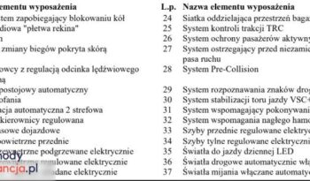 TOYOTA Avensis  | FWD (przód) | Automatyczna | 147 KM | Szary full