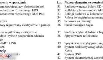 SKODA Superb  | FWD (przód) | Automatyczna | 150 KM | Szary full