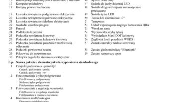 SKODA Superb  | FWD (przód) | Automatyczna | 150 KM | Szary full