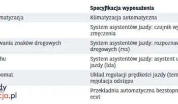 TOYOTA Yaris  | FWD (przód) | Automatyczna | 116 KM | Srebrny full