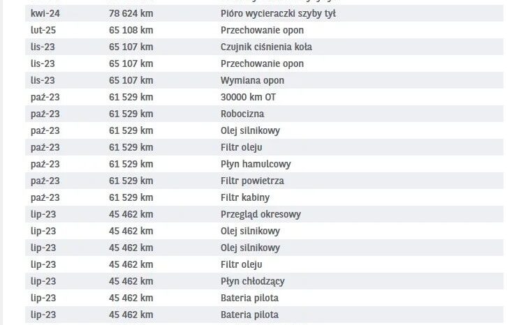 TOYOTA Yaris  | FWD (przód) | Automatyczna | 116 KM | Srebrny full