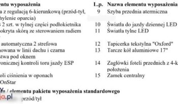 OPEL Insignia  | FWD (przód) | Automatyczna | 165 KM | Szary full