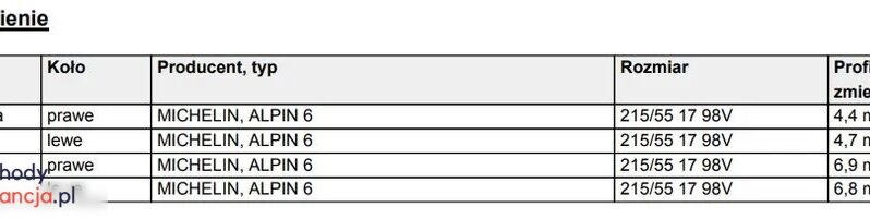 SKODA Superb  | FWD (przód) | Automatyczna | 190 KM | Szary full